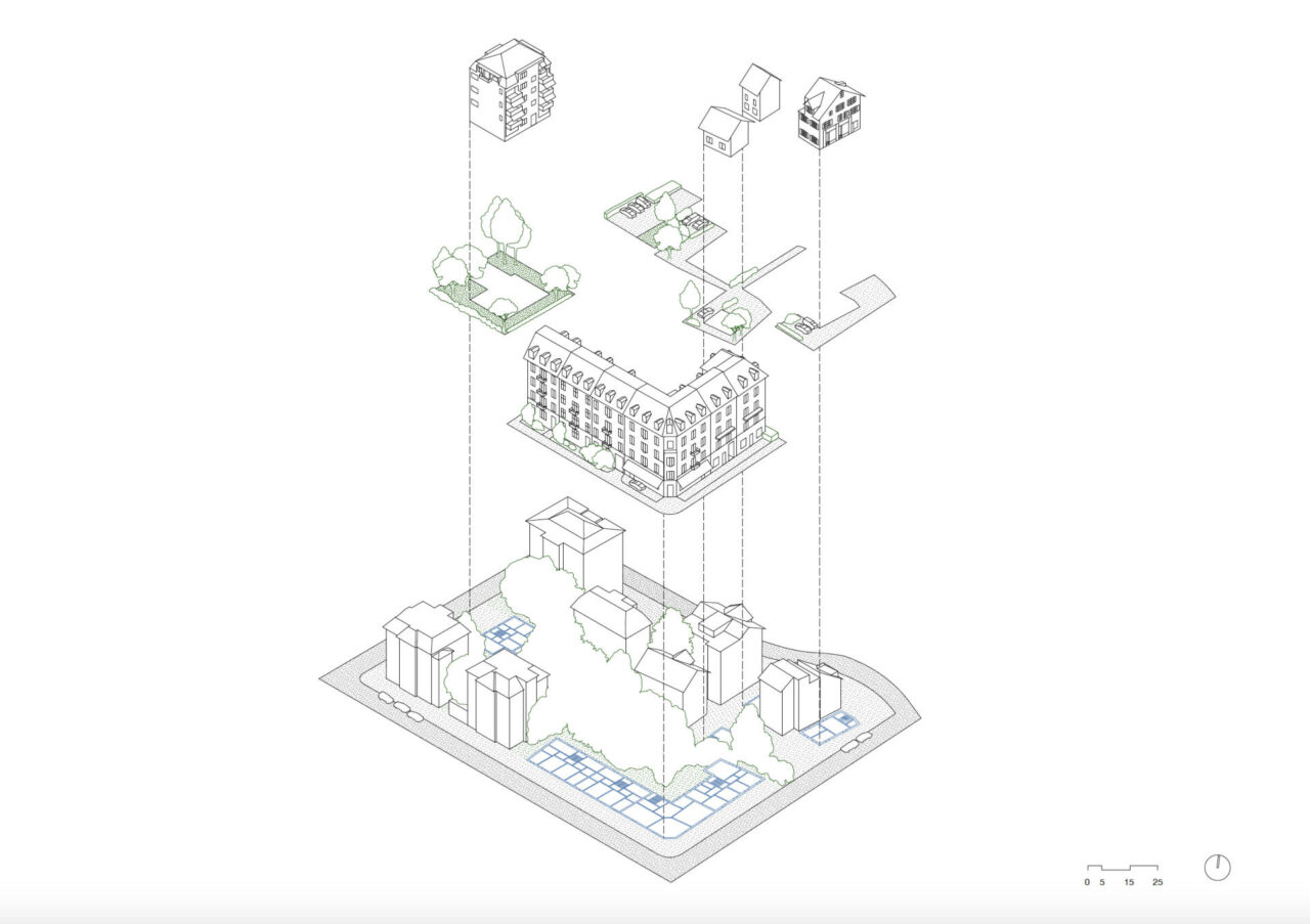 codes-and-conventions-for-future-zurich-a-propositional-planning