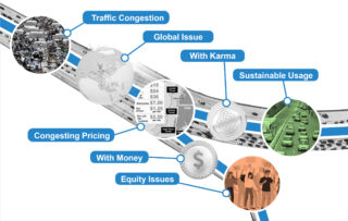 Equity issues are the major impediment to economic demand management instruments. Addressing the fairness aspect of congestion pricing is crucial to drive real-world implementation. © ETH Zürich